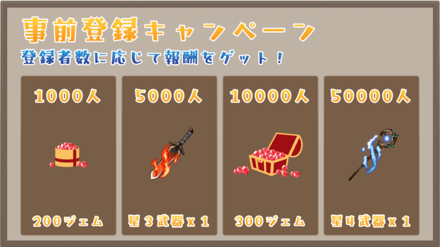戦闘パート